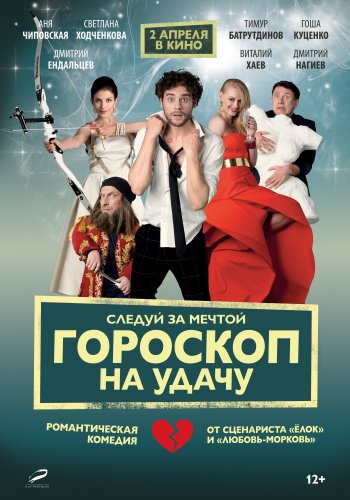 Гороскоп на удачу (2015)